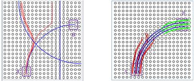 Bayesian Tractography Using Geometric Shape Priors